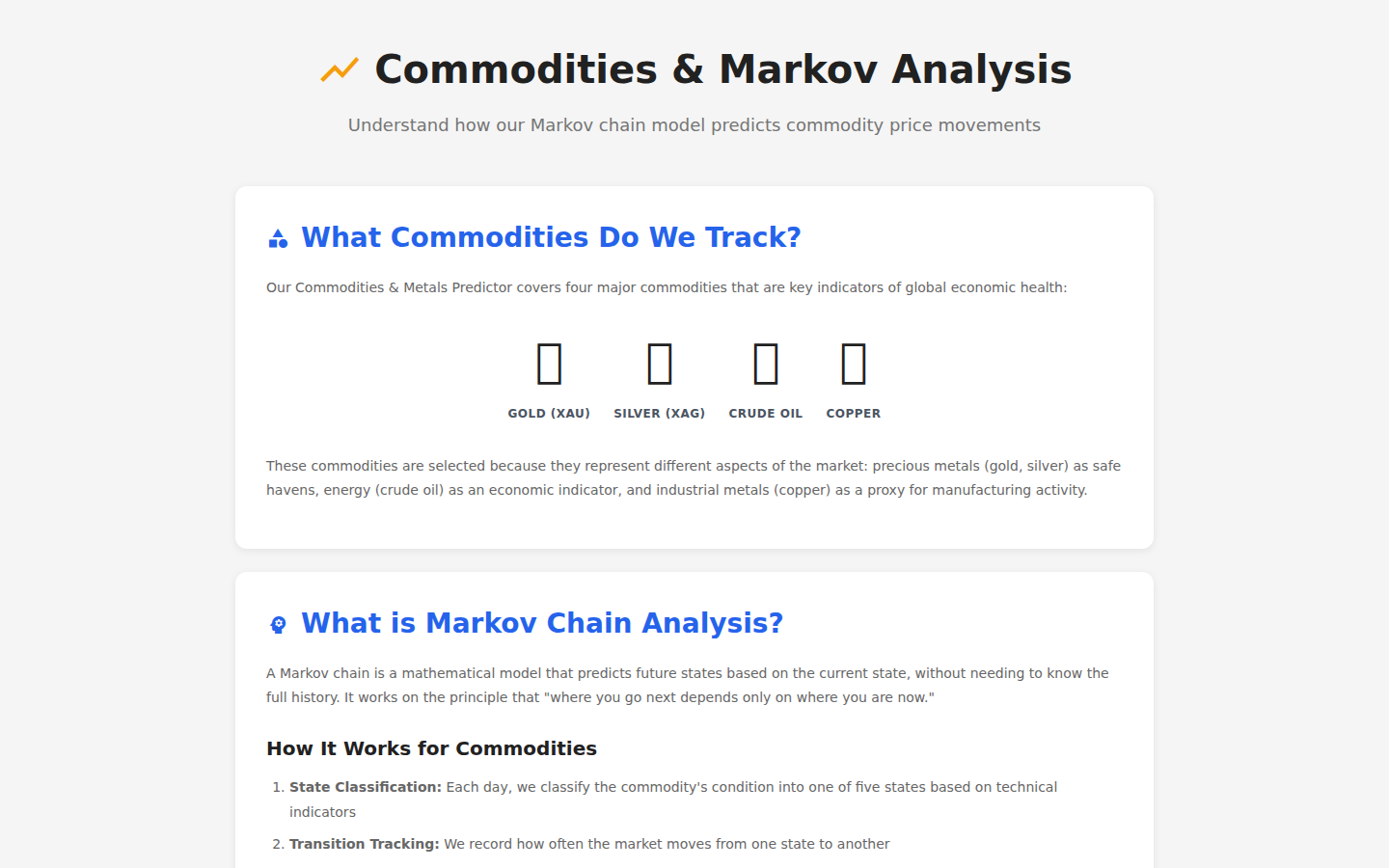 Commodities Help