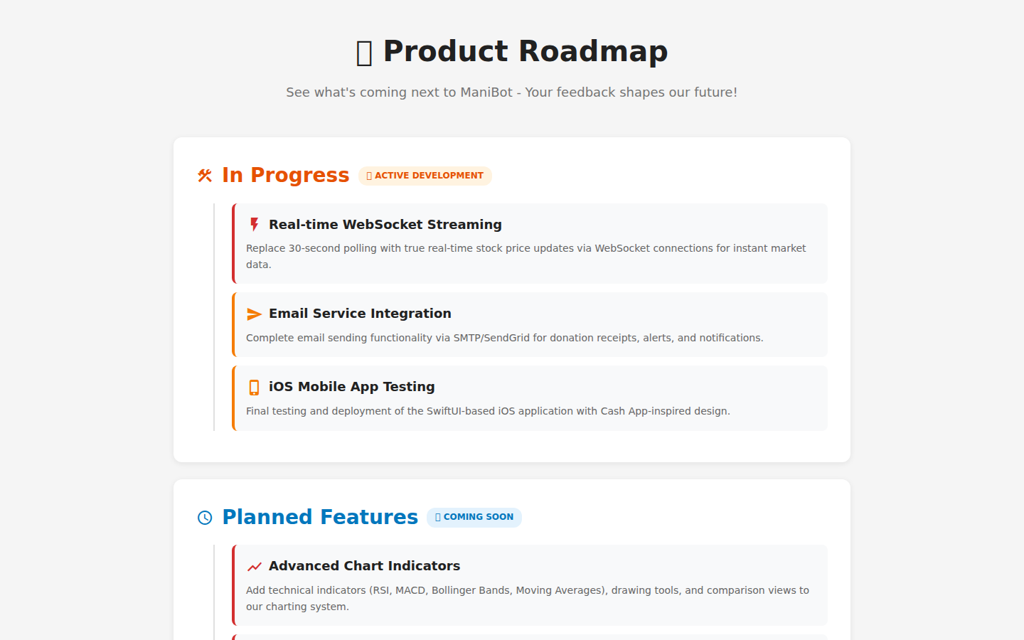 Roadmap