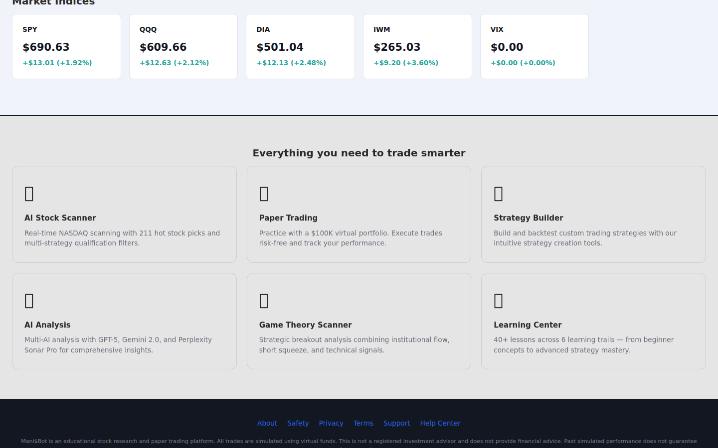Market Indices Cards
